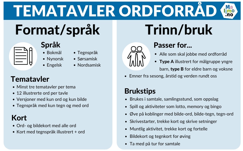 Tematavler er flotte verktøy for å utvikle ordforråd, begrepsforståelse mm